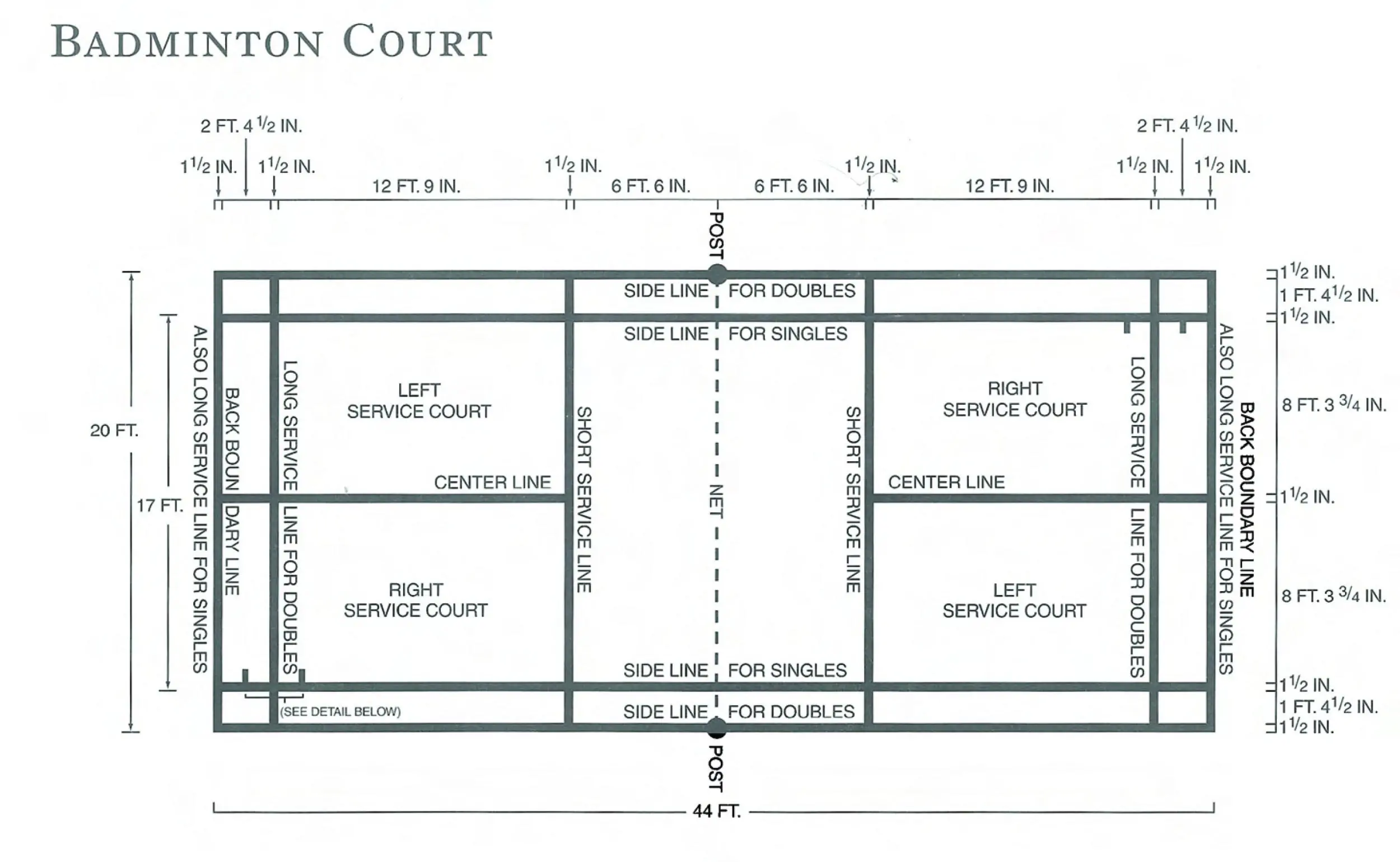 badmington-court-dimension