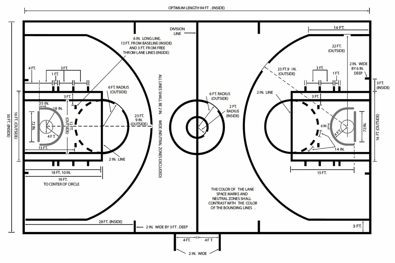 basketball-court-dimension